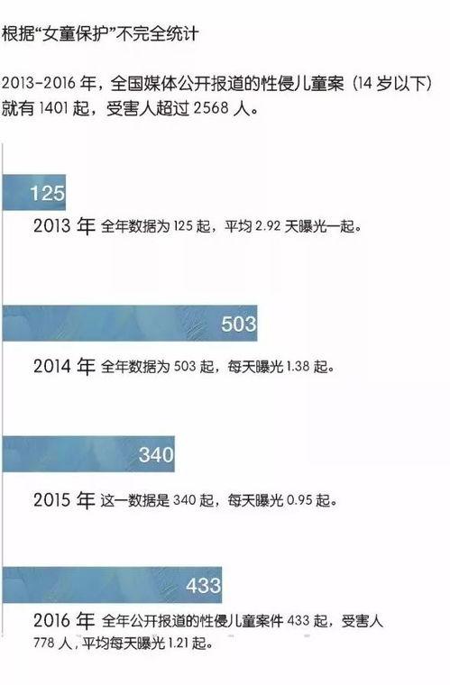 今日头条抽奖送小孩,赢取萌娃福利大放送！