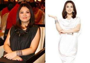 女明星会吸脂吗,美丽背后的秘密
