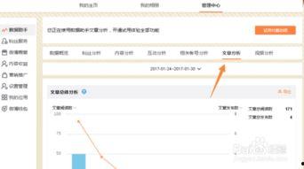 头条文章卖产品,头条文章教你轻松卖爆产品