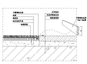 压料板示意图怎么看的懂,工艺流程与操作要领解析