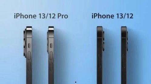 univ价格最新爆料,市场动态与投资机遇一览