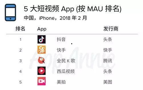 头条里最大的直播间,揭秘流量密码，带你领略直播新高度